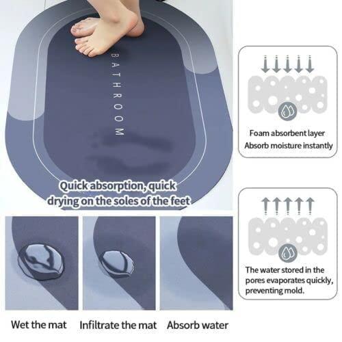 Super Absorbent Anti-Slip Bath Mat — Quick Dry