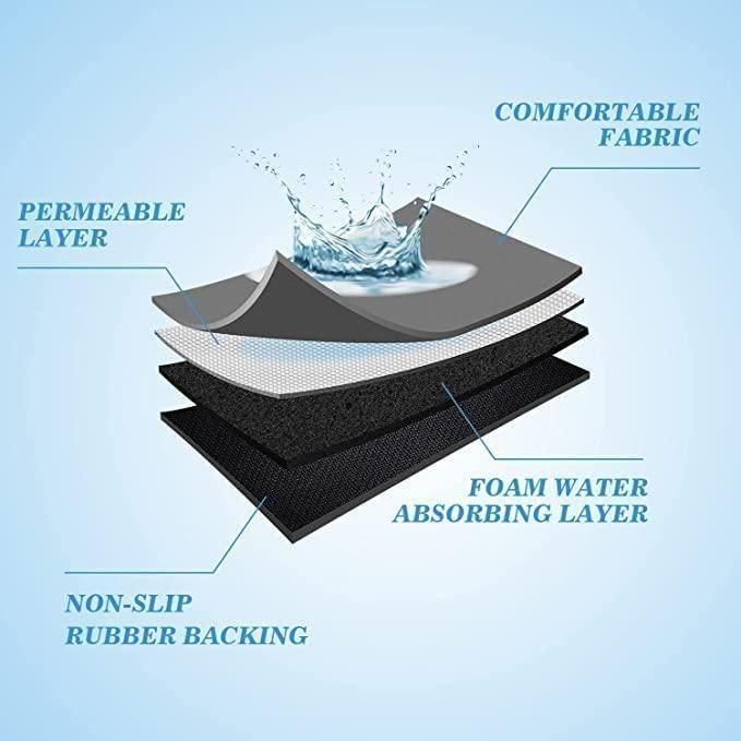 Quick-Dry Absorbent Floor Mats — Pack of 2 (Assorted Designs)